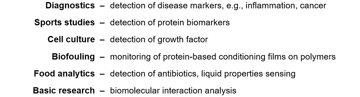 Applications of biomarker detection in diagnostics, sports, cell culture, biofouling and research.